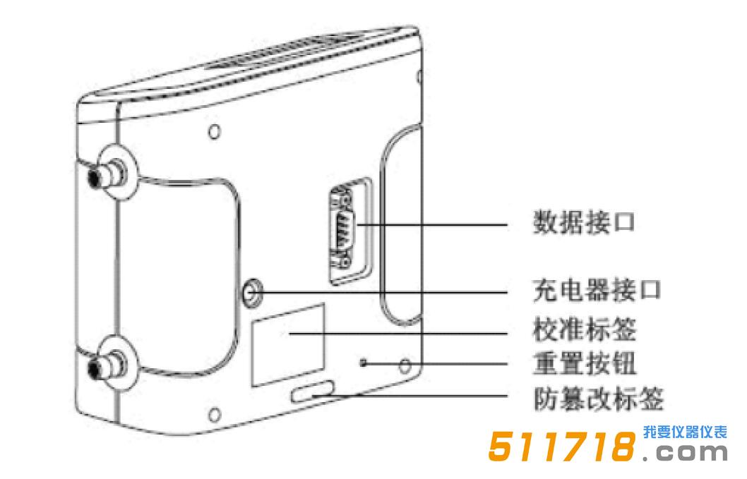 Bios Defender 500系列流量计操作指南